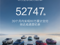 华为鸿蒙智行大爆发！6月交付52747辆刷新纪录 夺新势力销冠 ！