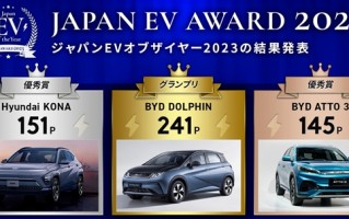 来自汽车工业强国的认可！比亚迪两款电车获“2023年日本EV年度奖” ！