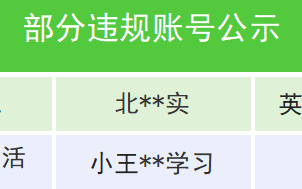 微信整治自媒体无底线博流量：处置违规内容21246条、账号459个 ！