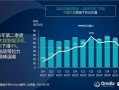 中国智能手机Q2出货量：华为重夺第一 苹果差点成Others !