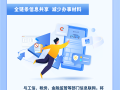 11月起 国产小客车新车上牌不用再跑车管所！一图看懂 !