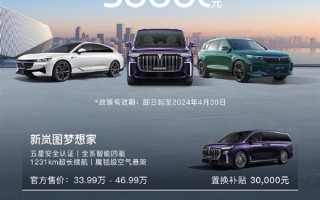 岚图汽车累计销量破10万 重磅优惠开启：置换补贴至高50000元 ！