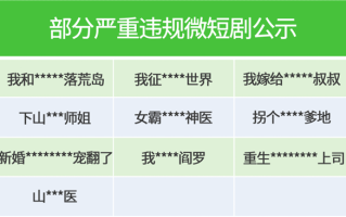 微信进一步加强微短剧治理：离奇夸张、不良价值导向等四大问题 ！