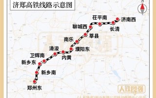 交会速度870km/h刷新世界纪录！郑济高铁擦肩而过仅需0.86秒 ！