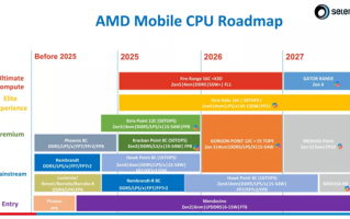 AMD 2nm Zen6处理器确认明年问世 但桌面版还得等等 !