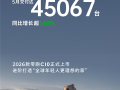新势力价格屠夫卖爆！零跑5月交付45067辆 破历史新高 !