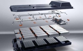 2023年全球动力电池装车705.5GWh 中企份额超六成 ！