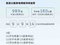 蔚来5月新增换电站50座 已建成9纵9横14大城市群高速换电网络 !