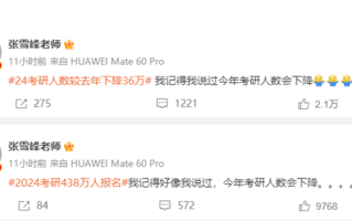 连增8年 今年考研报名人数少了36万 张雪峰：我说对了 ！