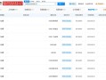 永辉申请多枚“胖小辉”商标 预计九月底胖改店突破200家 ！