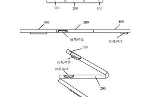 华为“三折屏”手机最快二季度面世！几年前就已研发布局 ！