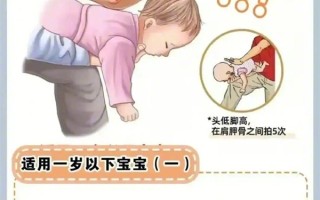惊险！48天婴儿呛奶窒息奶奶跪谢救命医生 ！