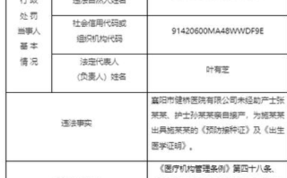 湖北襄阳健桥医院违规开出生证被警告，并罚款10万元 ！