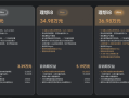 理想首款纯电SUV来了！理想i8正式上市：32.18万元起 !