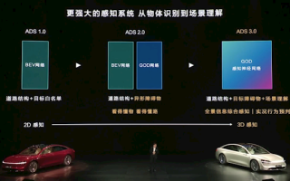 华为余承东：2026年ADS 4.0将实现高速L3自动驾驶商用 ！