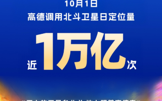 高德创民用导航服务新纪录：调用北斗日定位量近1万亿次！ 