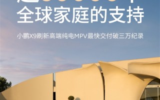 小鹏最贵的车交付超3万台：刷新一项新纪录 ！