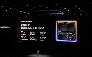 OPPO Find X9系列首批搭载天玑9500：OPPO最强天玑旗舰 ！