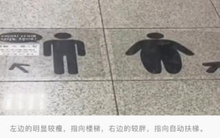 韩国地铁标识被批歧视肥胖者：“想变胖就乘自动扶梯”？