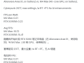 电池供电运行《赛博朋克2077》：苹果M4 Max能效比才略高于RTX 5090 !