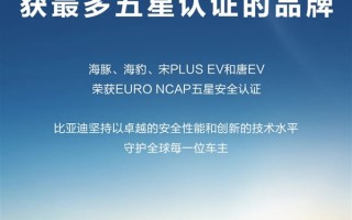 比亚迪成2023年欧盟五星安全认证最多品牌：四款车型高分通过 !
