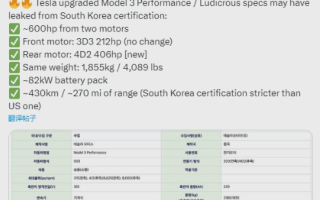 最大马力超600匹！特斯拉全新Model 3高性能版动力参数公布 ！