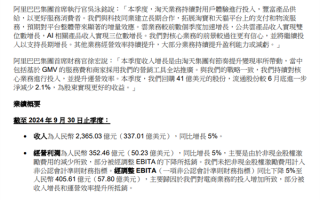 阿里巴巴发布2025财年Q2财报：净利润435.47亿元 同比大增63% !