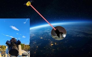 我国首次！星地激光高速图像传输试验完成：通信带宽达10Gbps ！