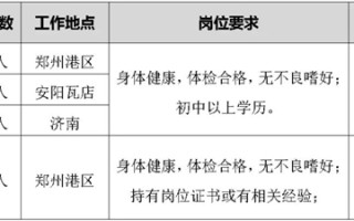 比亚迪郑州基地启动大规模招聘：单月4000人 月薪最高9000元 ！