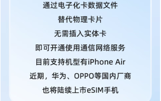 手机无卡时代来了！中国电信：华为、OPPO等将陆续上市eSIM手机 !