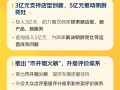 美团追加28亿元帮餐饮商家稳经营 外卖、堂食均可领钱 !