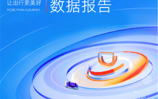 滴滴出行元旦数据报告出炉：有景点打车需求暴涨40倍 ！