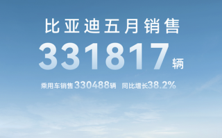 累计销量超33万台！比亚迪4月销量公布：同比增长38.2% ！