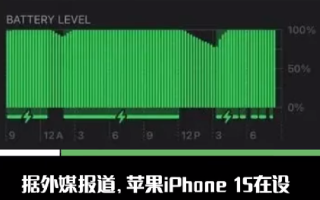 iPhone 15支持显示电池循环次数：这对关心电池寿命的人来说是一个福音 ！