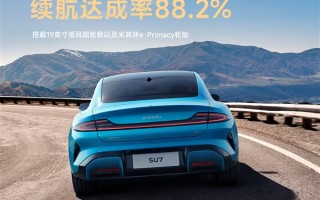 易车实测小米SU7 Pro版续航：达成率88.2%、百公里12.9度电 ！