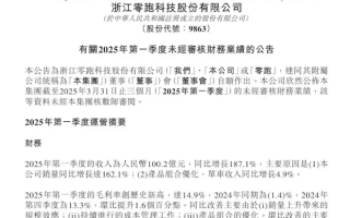新势力卷王卖爆！零跑一季度销量大涨162% 营收破百亿 !