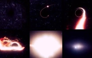 首次发现：一个流浪的超级黑洞 正在吞掉恒星 ！