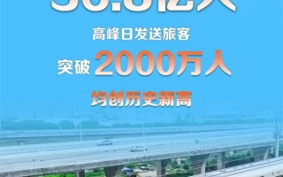 36.8亿人！2023年中国铁路创历史最好水平 ！
