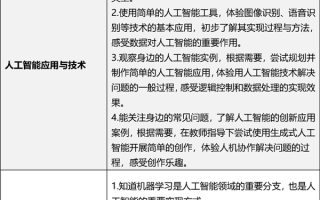 全面普及！北京全市中小学将开AI课：每学年不少于8课时 ！