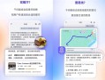 千问App将全面接入高德：找餐厅、查路线从未如此方便 ！