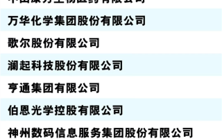 《财富》发布中国科技50强：华为、DeepSeek入选 小米缺席 !