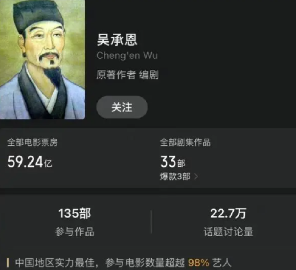 吴承恩作品票房超59亿！网友：这才是真正的顶流 ！-第1张图片