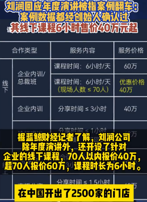 刘润年度演讲中折扣MAMA门店数据引质疑：1场线下课收60万 ！-第1张图片