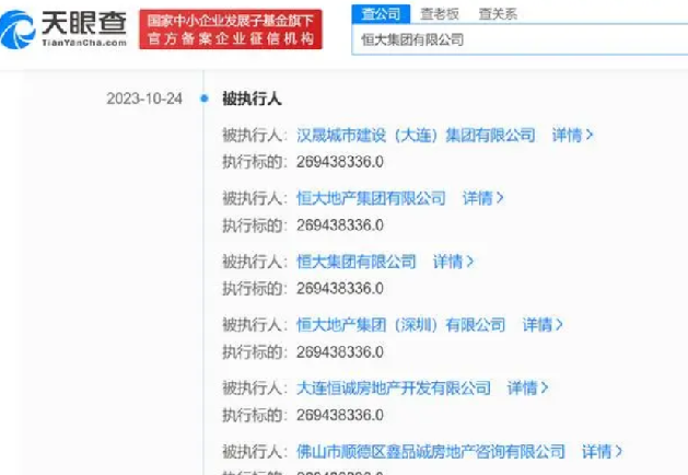 恒大地产再被强制执行2.9亿：涉及金融借款合同纠纷、票据追索权纠纷 ！-第1张图片