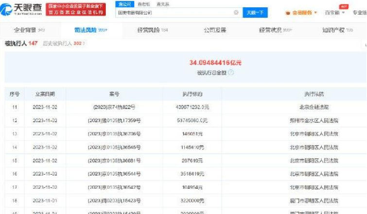 国美电器等被强制执行超11亿：存在上百条被执行人信息 ！-第1张图片