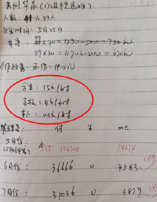 职校被举报克扣学生巨额实习报酬 ！知情人:目前掌握了银行流水等相关证据 !-第1张图片