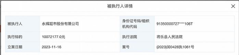 永辉超市被强制执行1007万元：涉及房屋租赁合同纠纷 ！-第1张图片