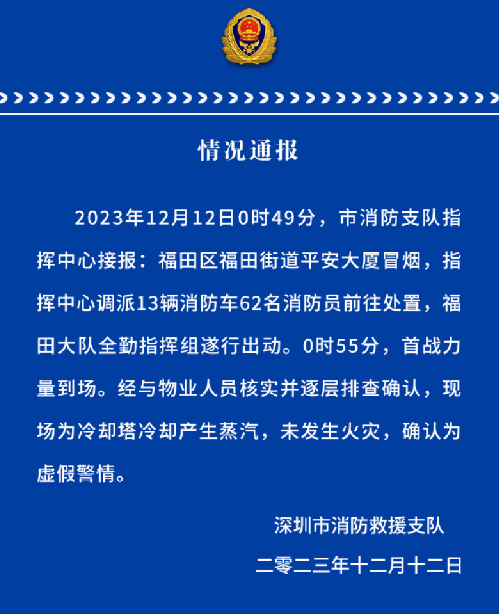 深圳平安大厦冒烟着火?假的，系冷却塔冷却产生蒸汽 ！-第1张图片