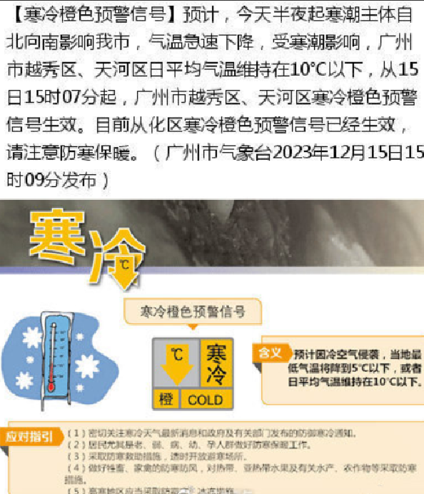 广州中午31℃下午发寒冷预警！网友：从穿衬衣到穿棉袄 ！-第1张图片